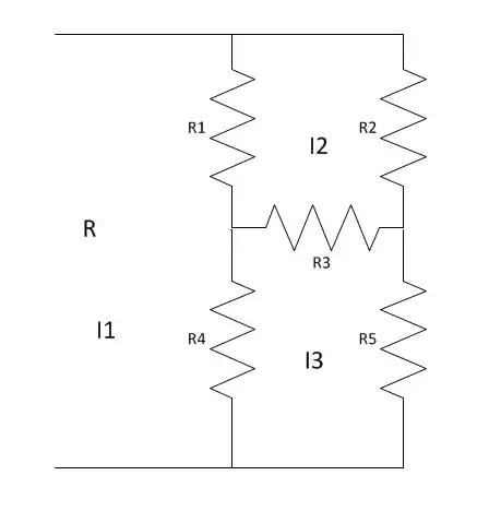 input char with load line