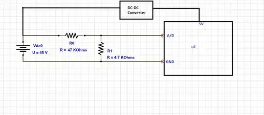Unloaded negative rheostat
