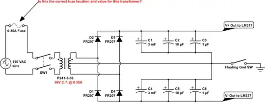 schematic