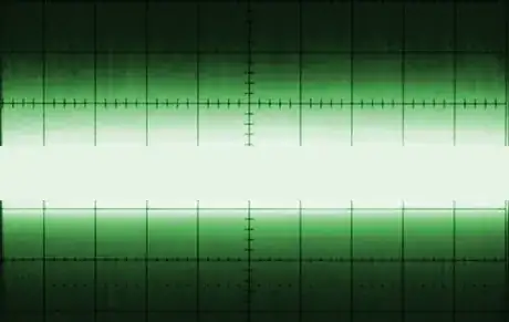 two merged channels of noise