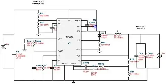 schematic
