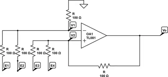 PWM switching example