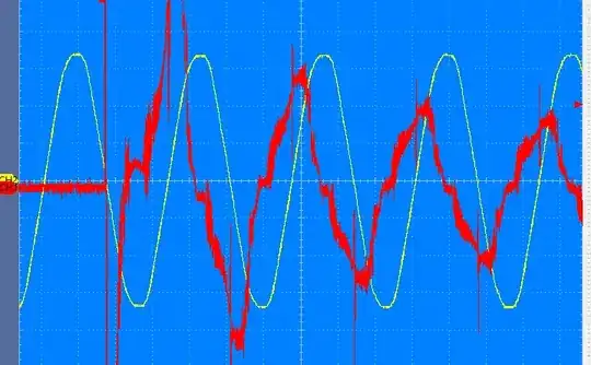 N-shaped NDR emulated by a rheostat