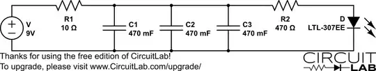 The signal in a waterfall diagram