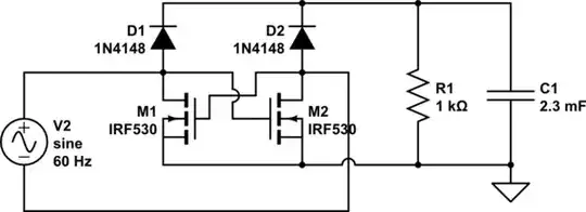 What is that one (55A5)