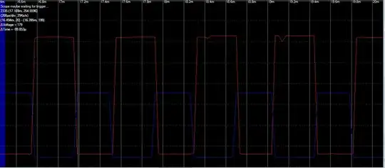 gpio