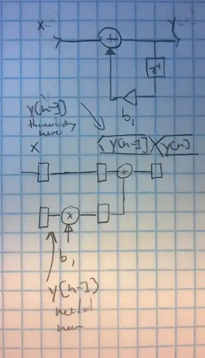 single feedback IIR filter example
