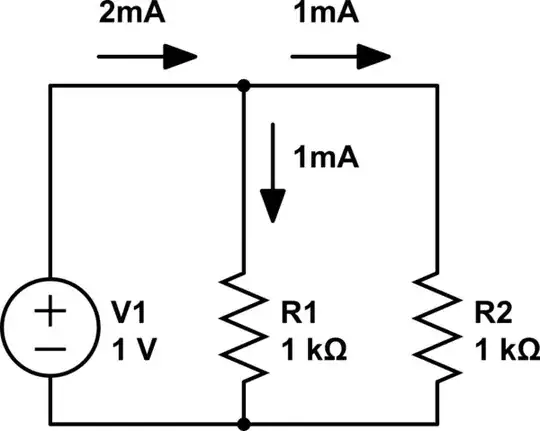 high low trig