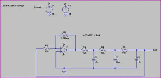 schematic