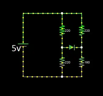 RF receiver unit PCB design