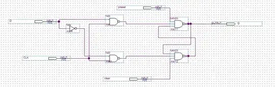 The oscilogramm