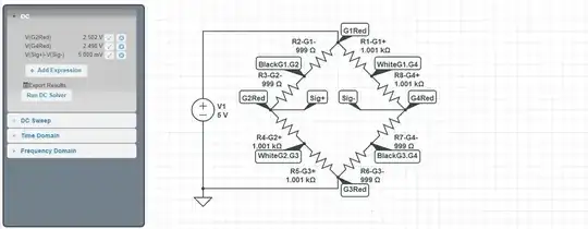 Bridge condition when all the load cells have identical pressure