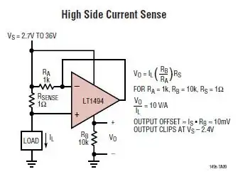 Figure 2: from Electromagnetic Compatibility Engineering, by Henry W. Ott, section 11.4.4