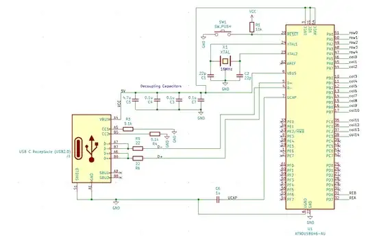 Chip Circuit