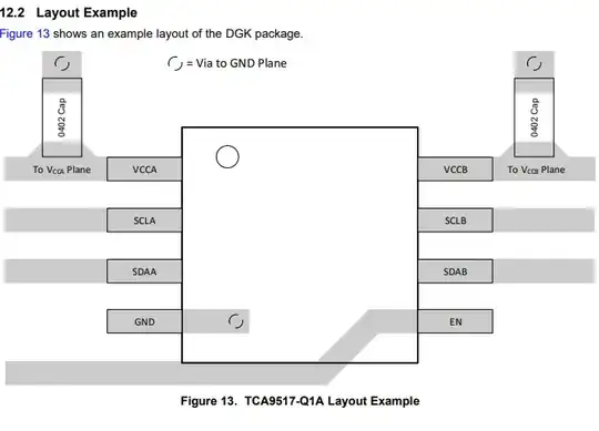 schematic