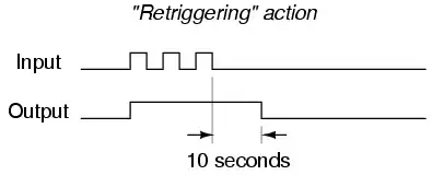 Circuit diagram
