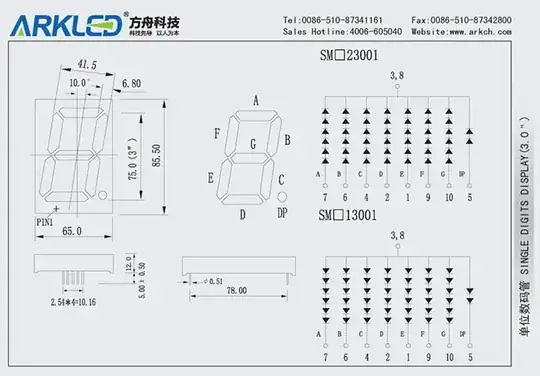 LED Datasheet