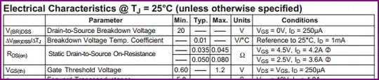 schematic