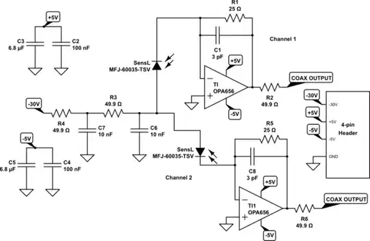 schematic