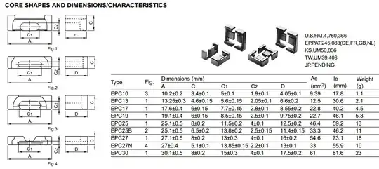 state table