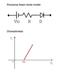diode equivalent