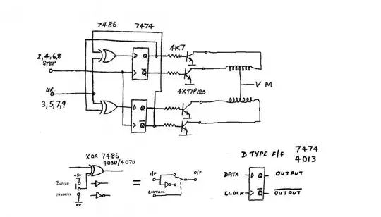 Illustration showing relation between amplitudes, power, decibels.