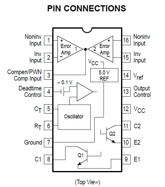 Typical cmos inverter transfer function
