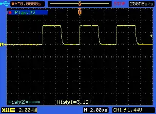 Leading pulse present