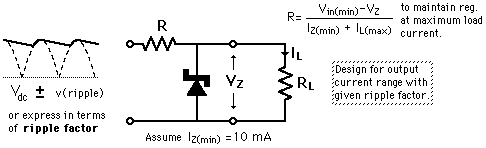 Scope screenshot