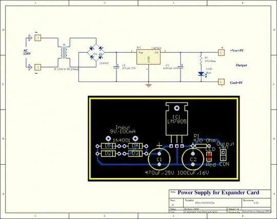 signal waveform
