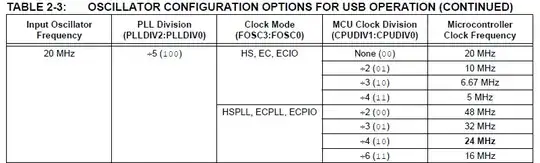 schematic from datasheet
