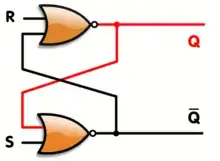 http://upload.wikimedia.org/wikipedia/commons/thumb/c/c6/R-S_mk2.gif/220px-R-S_mk2.gif