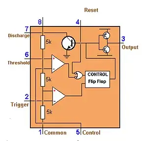 schematic