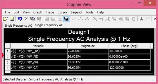 Simulation results for Dy11