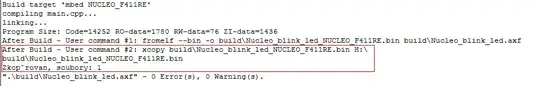 copy file nucleo keil