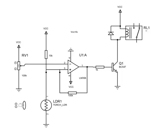 schematic