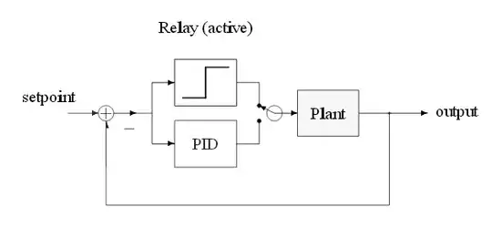 impedance matching