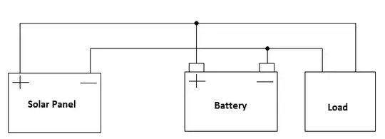 Wiring diag