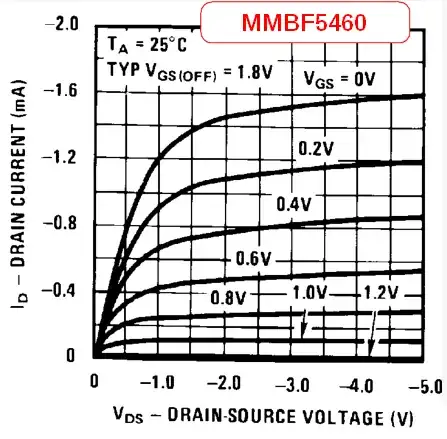 m.unit