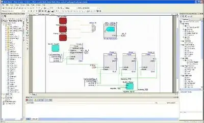 PSoC Creator