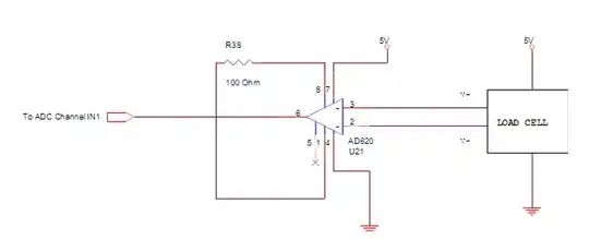 schematic diagram