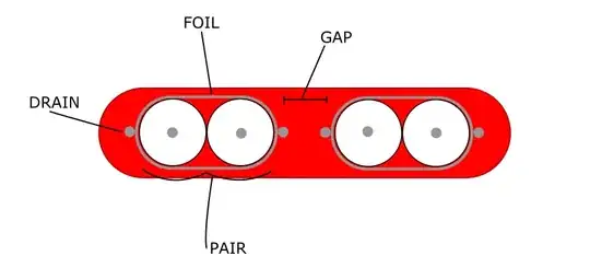 SATA Cross-section