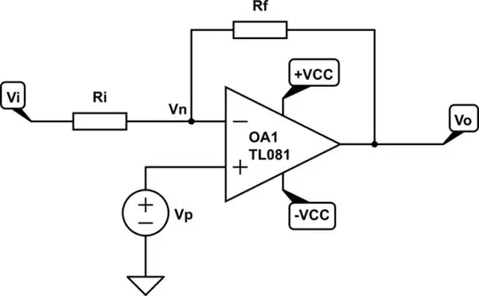 Circuits