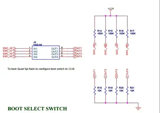 PWM test