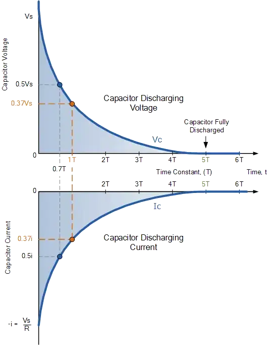 Graph_2