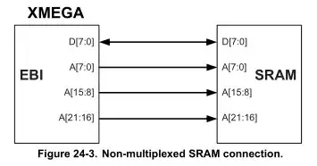 2s2p resistors of same value