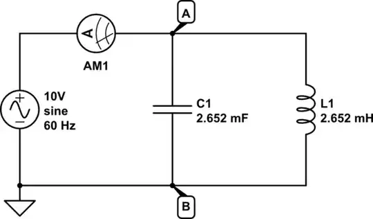 Bad Profibus Data