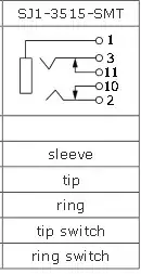 bass timbre off