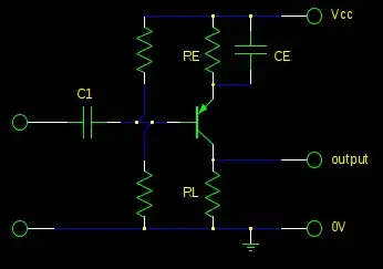 PNP common emitter amplifier