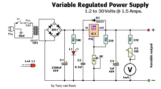 Atmega328p Address Map
